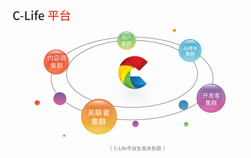 和而泰也將攜C-Life 2.0品亮2016國(guó)際名家具(東莞)展覽會(huì)(圖2)