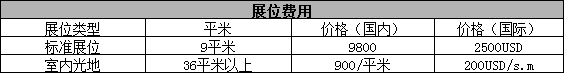 2016第七屆中國西部電采暖及電熱技術(shù)與設(shè)備展覽會(huì)展會(huì)費(fèi)用
