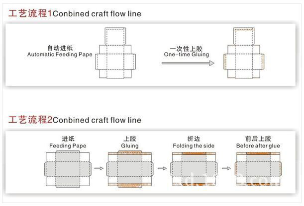 進駐2016皮革鞋機鞋材展 瑞安銀龍機械(圖3)